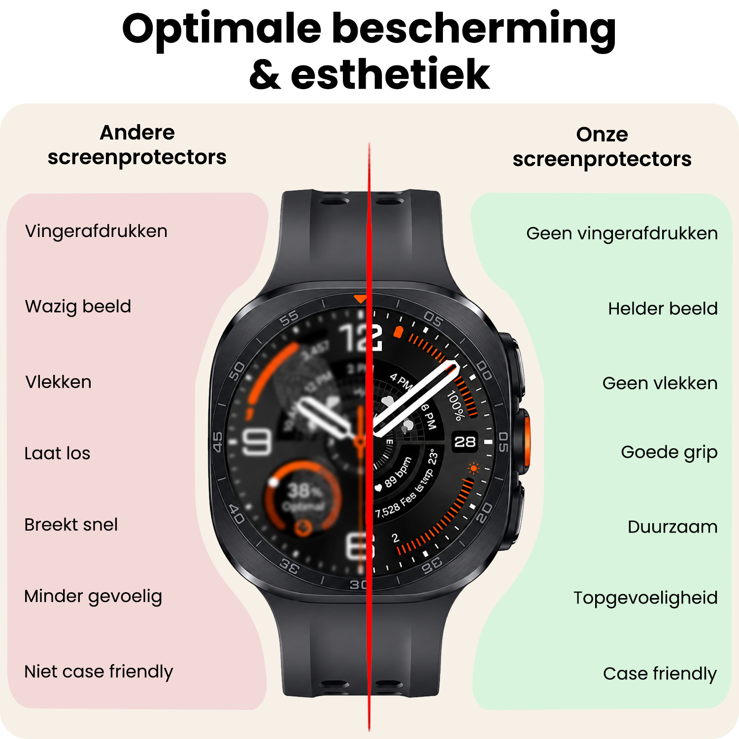 Nomfy Nomfy Samsung Galaxy Watch Ultra 2 (2026) Screenprotector - 2 PACK