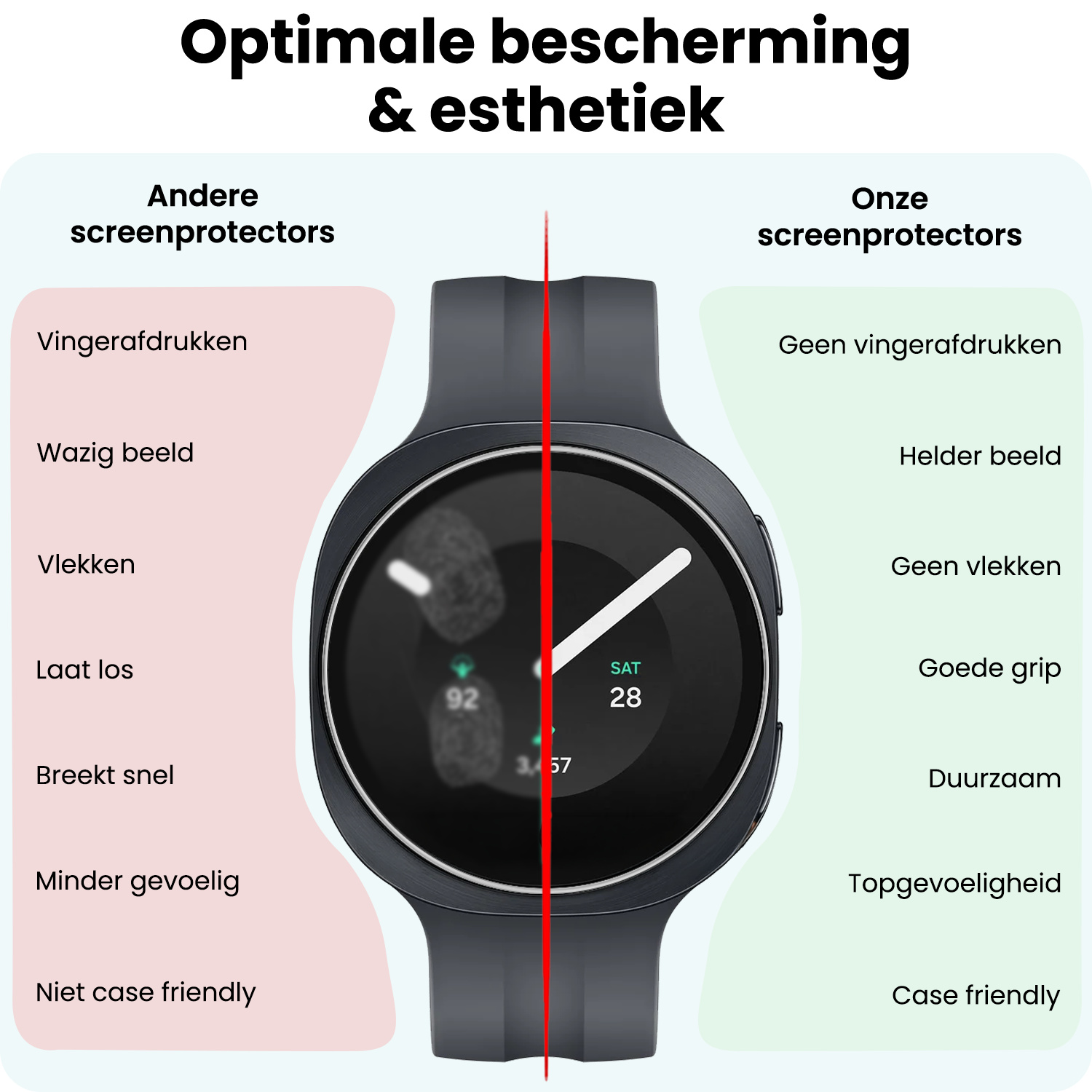 Forterra Forterra Samsung Galaxy Watch 9 (44 mm) Screenprotector - 2 PACK