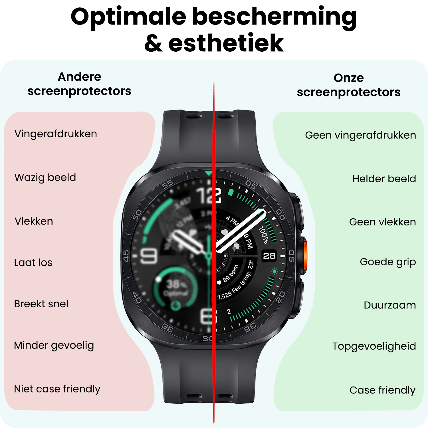 Forterra Forterra Samsung Galaxy Watch Ultra 2 (2026) Screenprotector