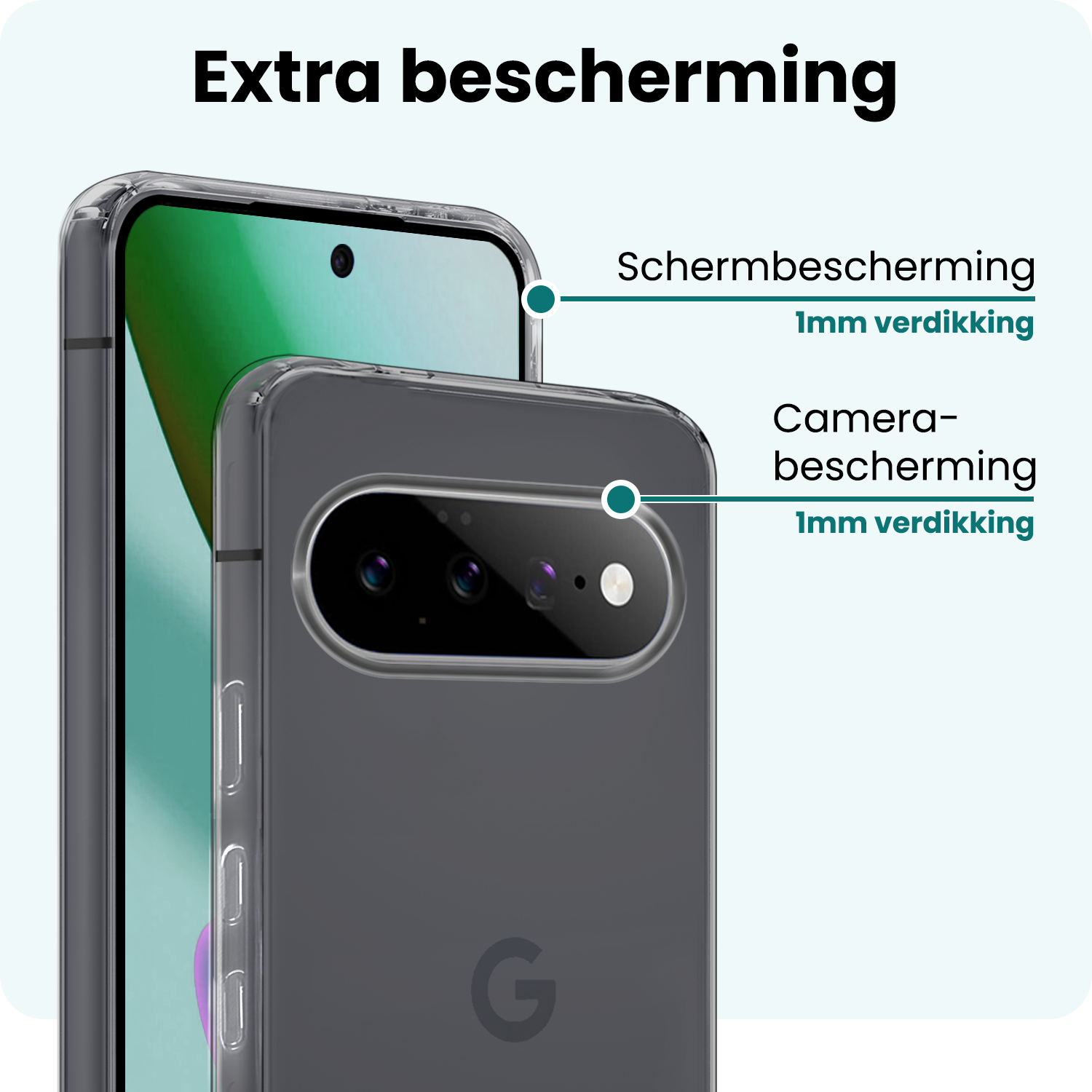 Forterra Forterra Google Pixel 11 Pro Hoesje Siliconen Met 2x Screenprotector - Transparant