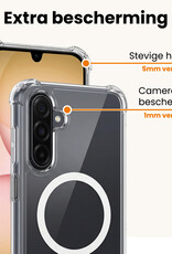 Nomfy Nomfy Samsung Galaxy A17 Magsafe Hoesje Transparant Met Screenprotector