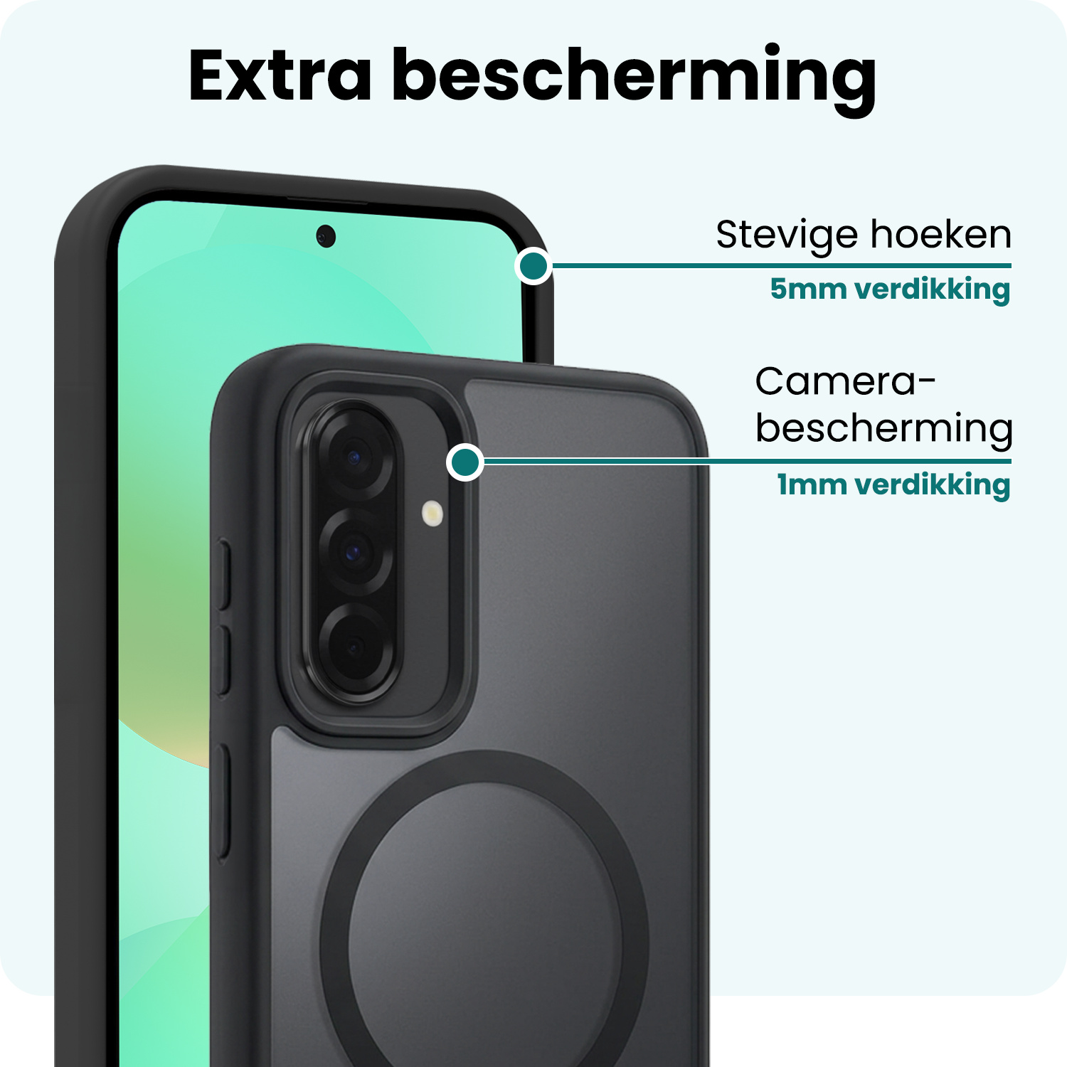 Forterra Forterra Samsung Galaxy A36 Magsafe Hoesje Zwart Met 2x Screenprotector