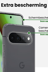 BASEY. BASEY. Google Pixel 11 Pro XL Hoesje Siliconen Met Screenprotector - Transparant