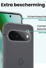 Forterra Forterra Google Pixel 11 Pro XL Hoesje Siliconen - Transparant - 2 PACK