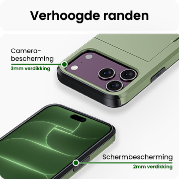 BASEY. BASEY. iPhone 18 Pro Hoesje Pashouder Hard - Donker Groen
