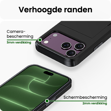 BASEY. BASEY. iPhone 18 Pro Hoesje Pashouder Hard - Zwart