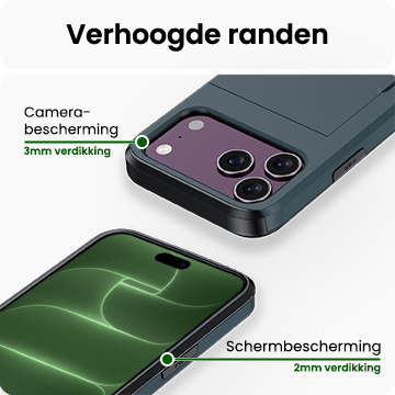 BASEY. BASEY. iPhone 18 Pro Hoesje Pashouder Hard Met Screenprotector - Donker Blauw