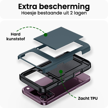 BASEY. BASEY. iPhone 18 Pro Hoesje Pashouder Hard Met Screenprotector - Donker Blauw