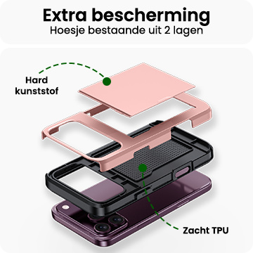 BASEY. BASEY. iPhone 18 Pro Hoesje Pashouder Hard Met 2x Screenprotector - Rose Goud