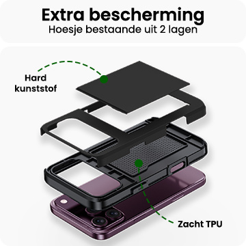 BASEY. BASEY. iPhone 18 Pro Hoesje Pashouder Hard Met 2x Screenprotector - Zwart