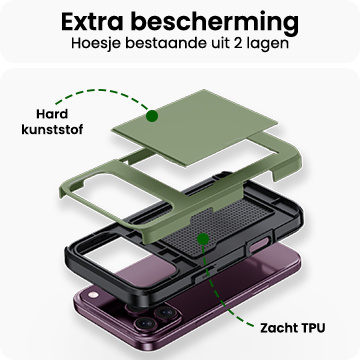 BASEY. BASEY. iPhone 18 Pro Max Hoesje Pashouder Hard Met Screenprotector - Donker Groen