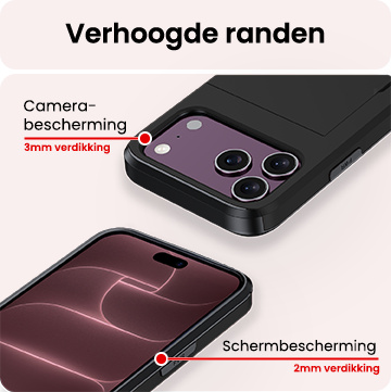 NoXx NoXx iPhone 18 Pro Hoesje Pashouder Hard Met 2x Screenprotector - Zwart