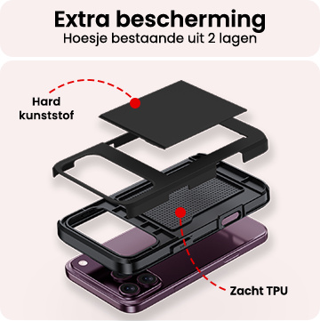 NoXx NoXx iPhone 18 Pro Hoesje Pashouder Hard Met 2x Screenprotector - Zwart