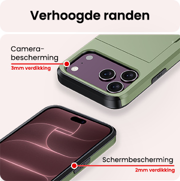 NoXx NoXx iPhone 18 Pro Max Hoesje Pashouder Hard Met Screenprotector - Donker Groen