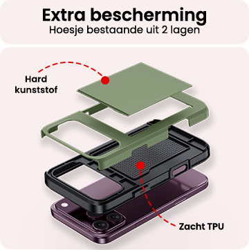 NoXx NoXx iPhone 18 Pro Max Hoesje Pashouder Hard Met Screenprotector - Donker Groen