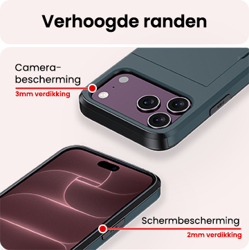 NoXx NoXx iPhone 18 Pro Max Hoesje Pashouder Hard Met 2x Screenprotector - Donker Blauw