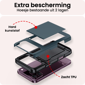 NoXx NoXx iPhone 18 Pro Max Hoesje Pashouder Hard Met 2x Screenprotector - Donker Blauw