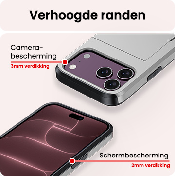 NoXx NoXx iPhone 18 Pro Max Hoesje Pashouder Hard Met 2x Screenprotector - Grijs