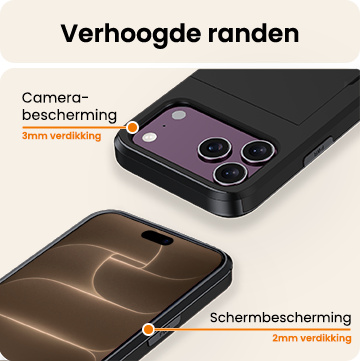 Nomfy Nomfy iPhone 18 Pro Hoesje Pashouder Hard - Zwart