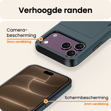 Nomfy Nomfy iPhone 18 Pro Hoesje Pashouder Hard Met 2x Screenprotector - Donker Blauw
