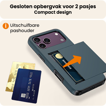 Nomfy Nomfy iPhone 18 Pro Hoesje Pashouder Hard Met 2x Screenprotector - Donker Blauw