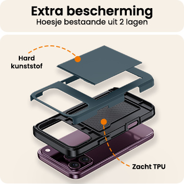 Nomfy Nomfy iPhone 18 Pro Hoesje Pashouder Hard Met 2x Screenprotector - Donker Blauw