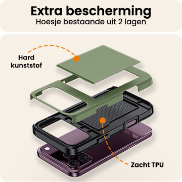 Nomfy Nomfy iPhone 18 Pro Max Hoesje Pashouder Hard - Donker Groen