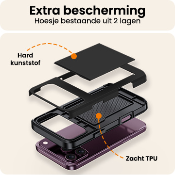 Nomfy Nomfy iPhone 18 Pro Max Hoesje Pashouder Hard Met Screenprotector - Zwart