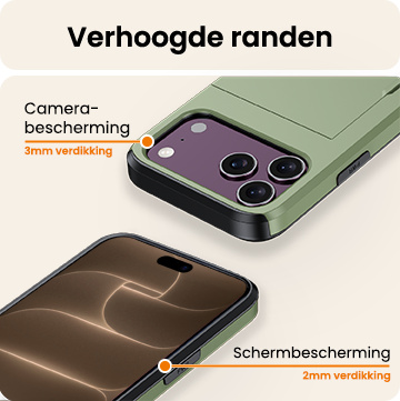 Nomfy Nomfy iPhone 18 Pro Max Hoesje Pashouder Hard Met 2x Screenprotector - Donker Groen