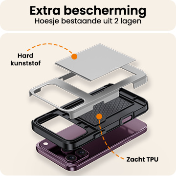 Nomfy Nomfy iPhone 18 Pro Max Hoesje Pashouder Hard Met 2x Screenprotector - Grijs