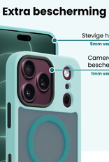 Forterra Forterra iPhone 18 Pro Max Magsafe Hoesje Lichtblauw Met 2x Screenprotector