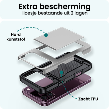 Forterra Forterra iPhone 18 Pro Max Hoesje Pashouder Hard Met Screenprotector - Grijs