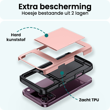 Forterra Forterra iPhone 18 Pro Max Hoesje Pashouder Hard Met Screenprotector - Rose Goud