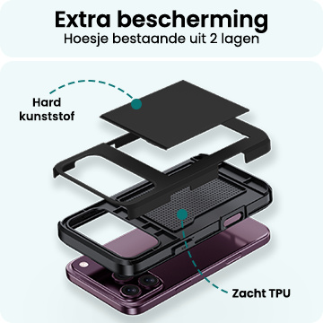 Forterra Forterra iPhone 18 Pro Max Hoesje Pashouder Hard Met Screenprotector - Zwart