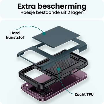 Forterra Forterra iPhone 18 Pro Max Hoesje Pashouder Hard Met 2x Screenprotector - Donker Blauw
