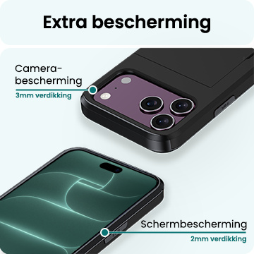 Forterra Forterra iPhone 18 Pro Max Hoesje Pashouder Hard Met 2x Screenprotector - Zwart