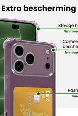 BASEY. BASEY. iPhone 18 Pro Max Hoesje Pashouder - 2 PACK
