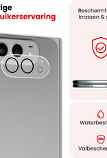 NoXx NoXx iPhone Duo Camera Screenprotector