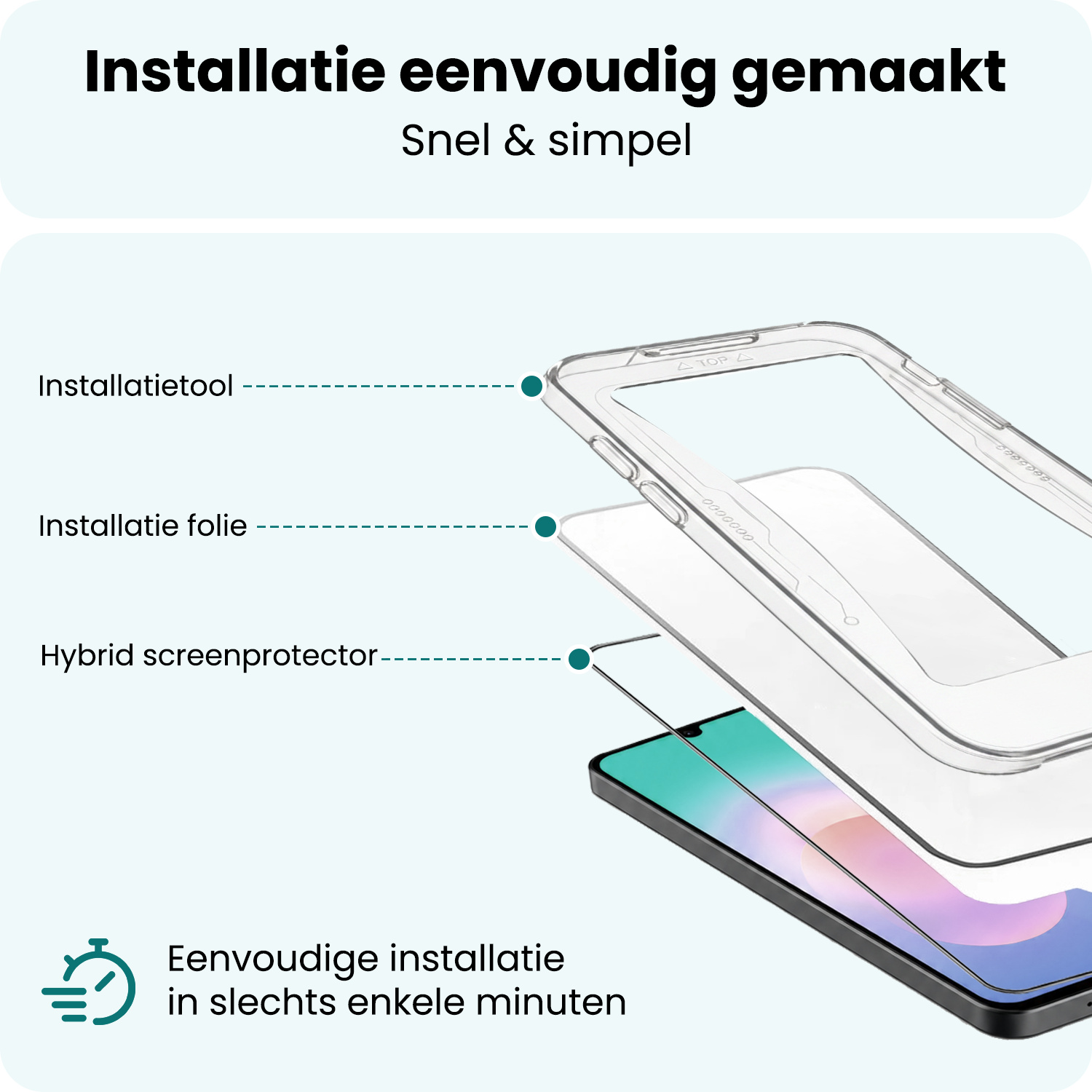 Forterra Forterra Samsung Galaxy A18 Hybrid Screenprotector - 3 PACK