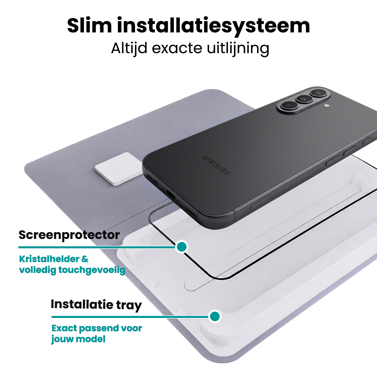 Forterra Forterra Samsung Galaxy A18 Screenprotector Perfect Fit Kit - 2 PACK