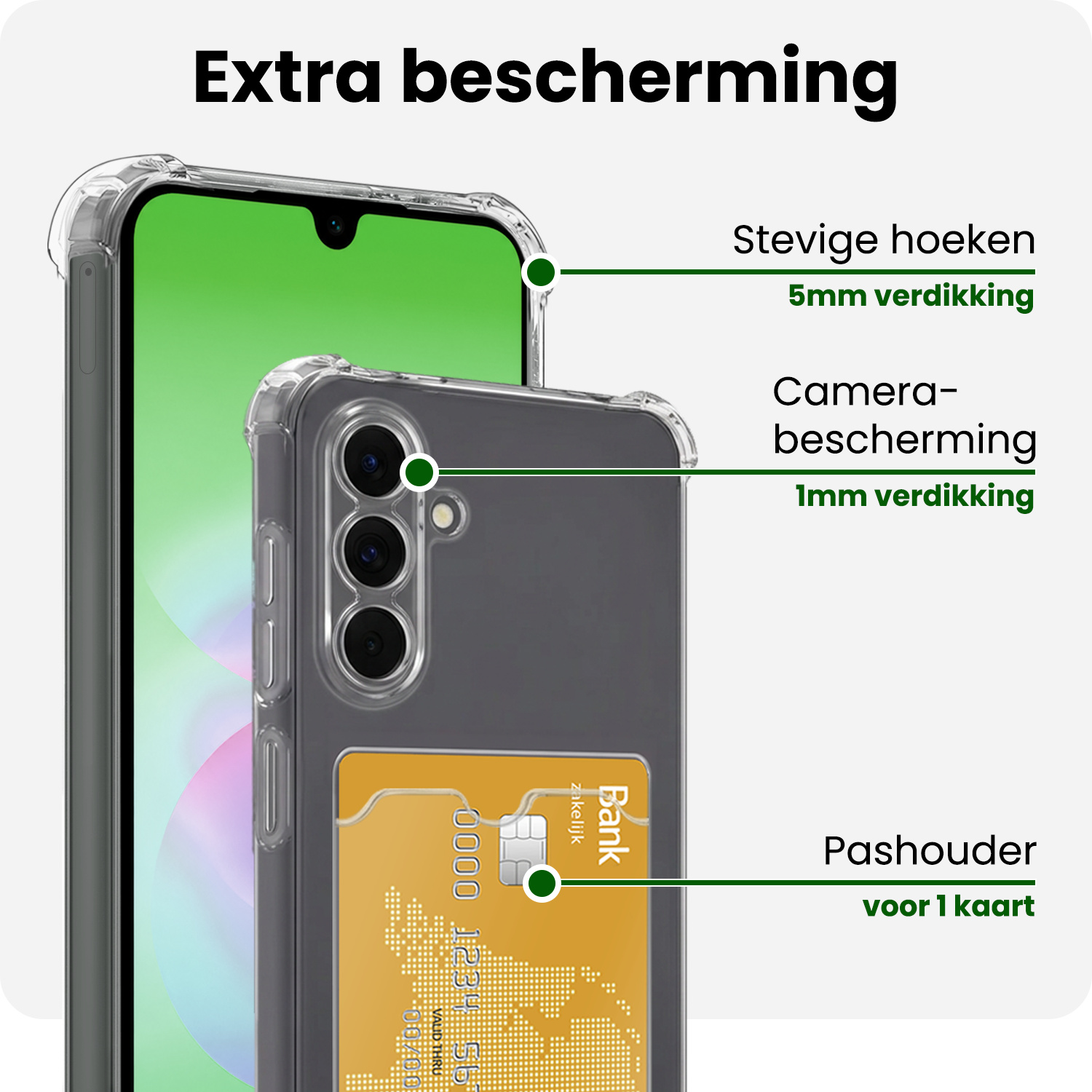 BASEY. BASEY. Samsung Galaxy A18 Hoesje Pashouder Met 2x Screenprotector