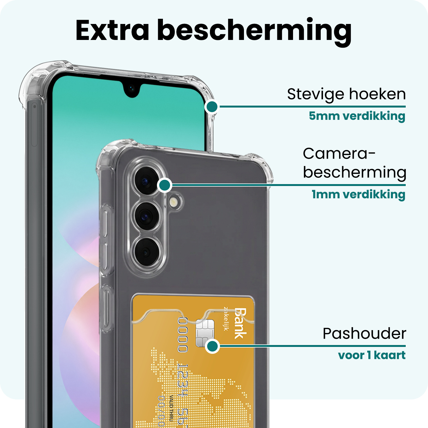 Forterra Forterra Samsung Galaxy A18 Hoesje Pashouder Met 2x Screenprotector