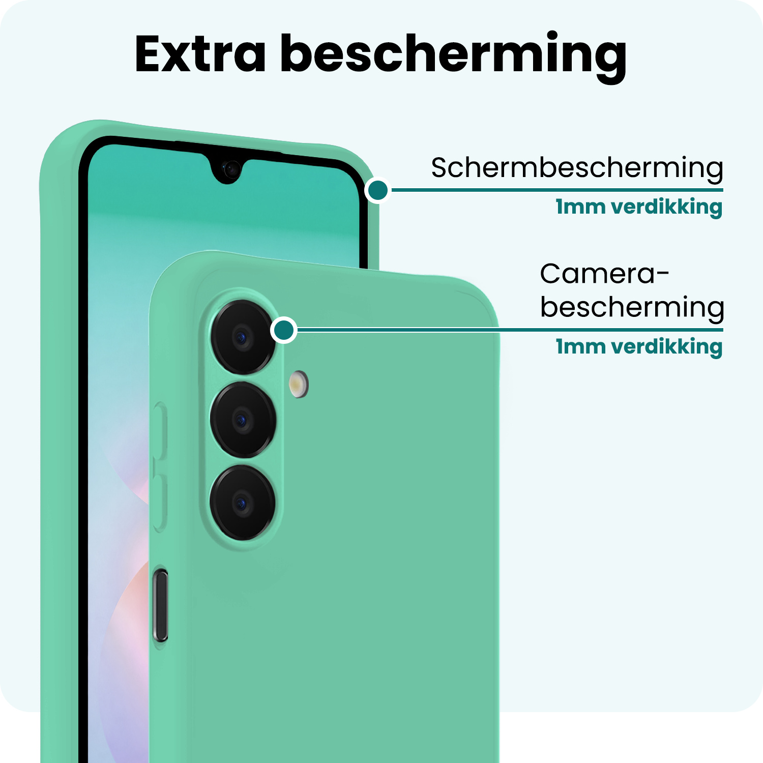 Forterra Forterra Samsung Galaxy A18 Hoesje Siliconen - Mintgroen