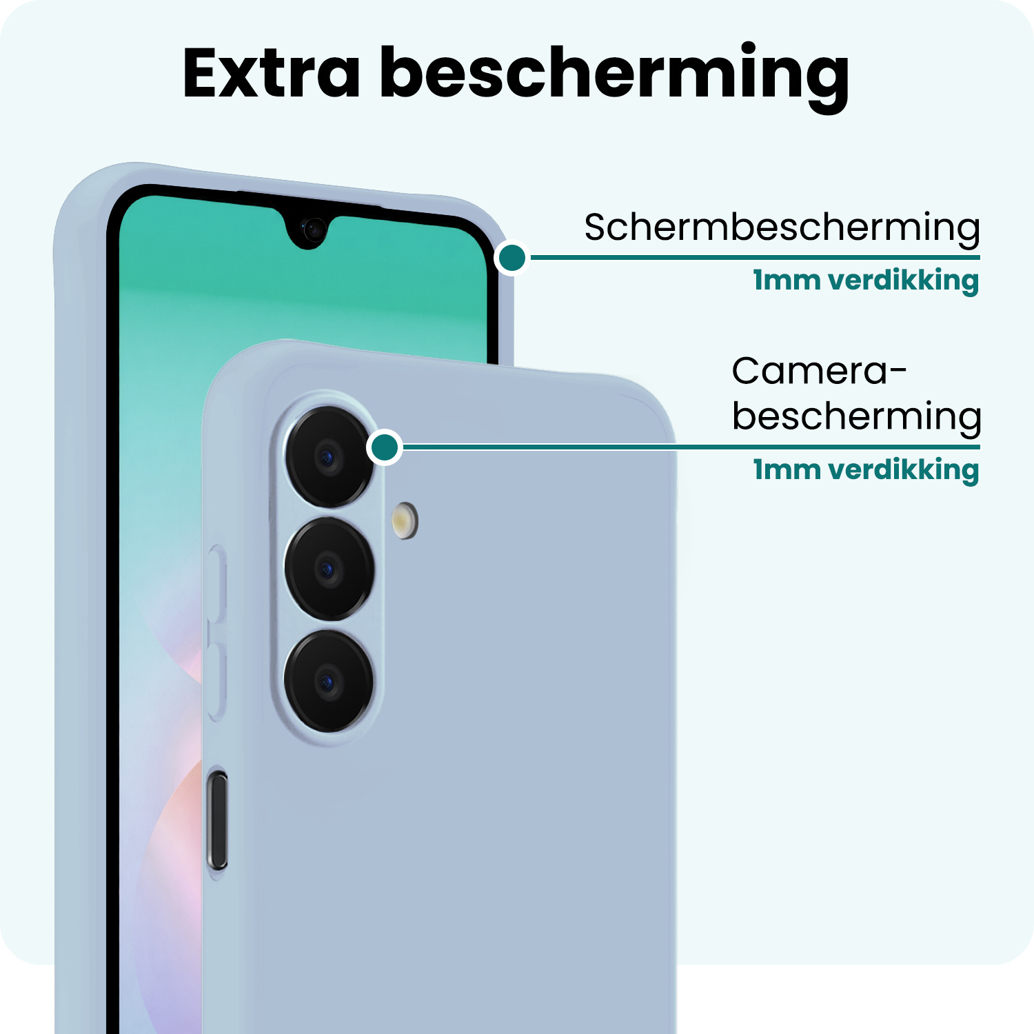 Forterra Forterra Samsung Galaxy A18 Hoesje Siliconen - Lichtblauw - 2 PACK