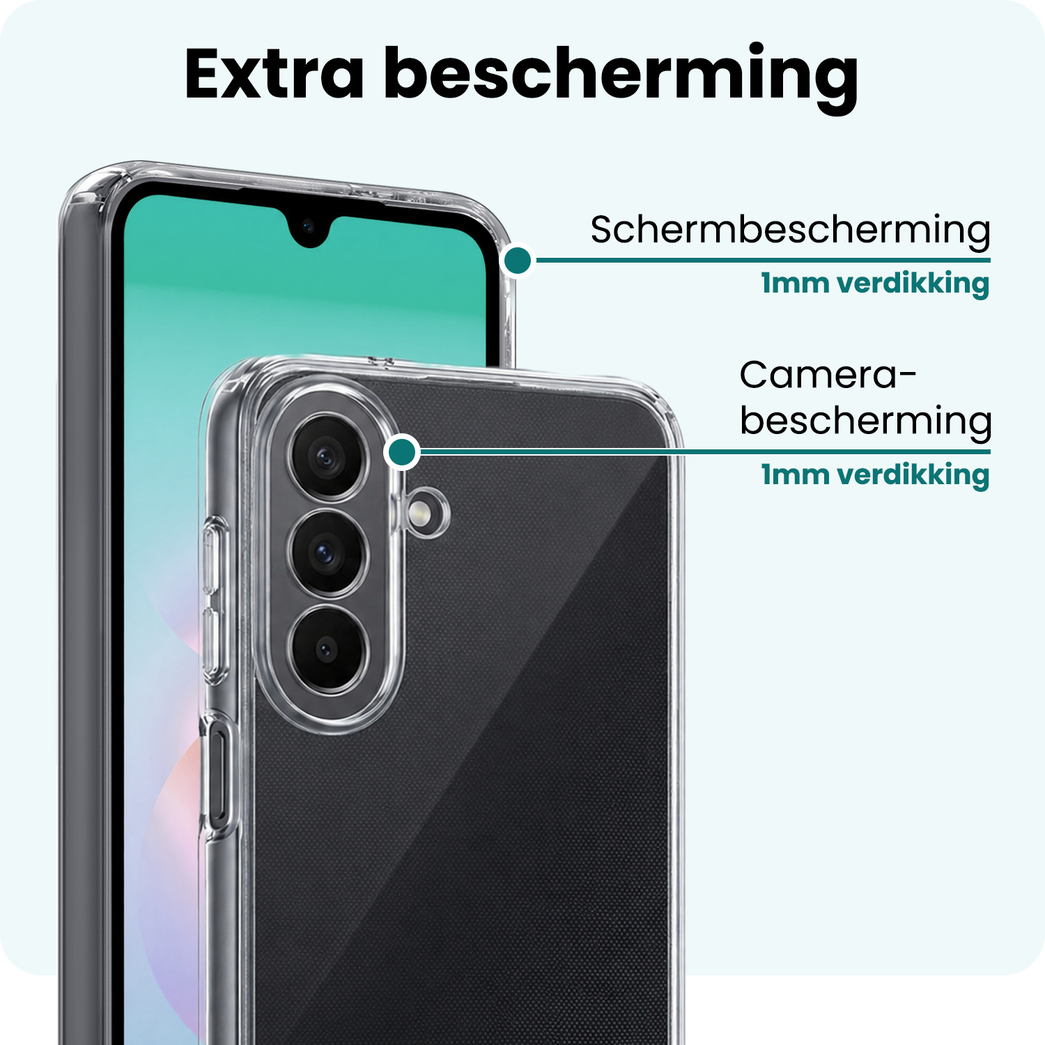 Forterra Forterra Samsung Galaxy A18 Hoesje Siliconen Met Screenprotector - Transparant