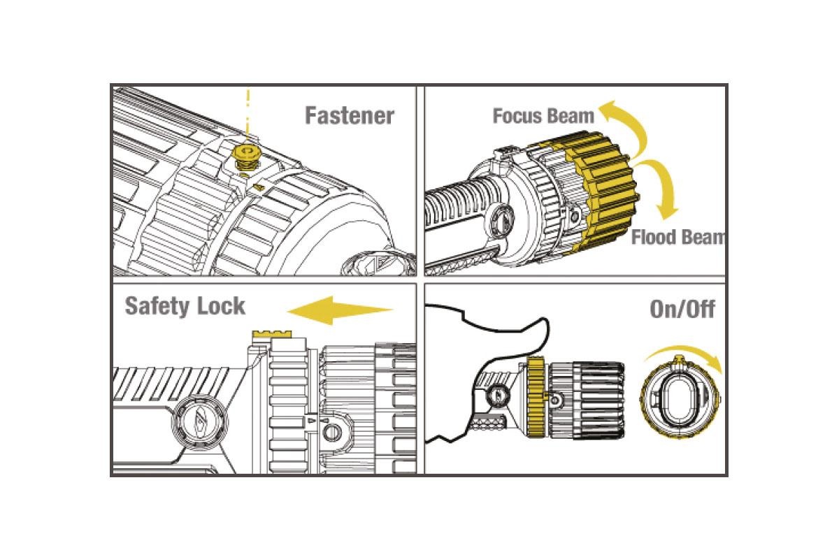 ATEX zaklamp Safatex Zoom - Zone 0 | NightSearcher