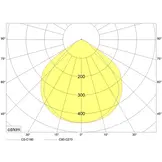 ATEX Floodlight TL-EX2-300-5k - Zone 1/21 - KSE-Lights