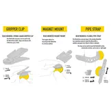 Accessoire kit ML-605 voor ML-15 modellen - Wolf