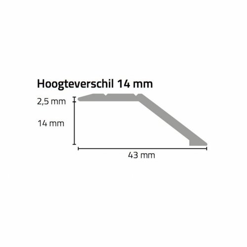 Basics4Home Overgangsprofiel zelfklevend 14mm