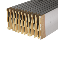 Thermolevel Ondervloer